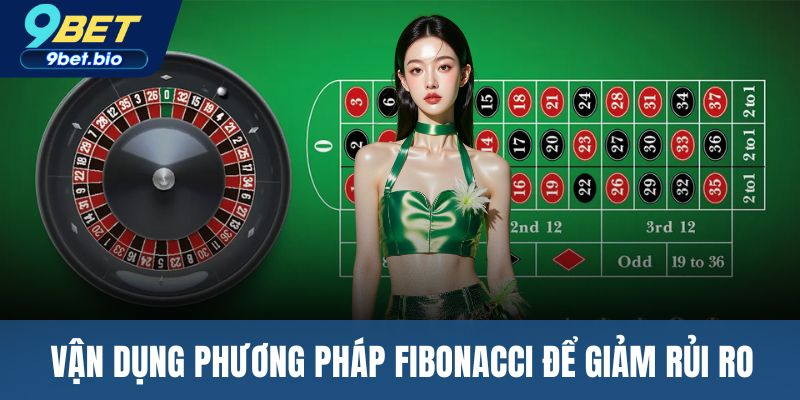 Vận dụng phương pháp Fibonacci để giảm rủi ro
